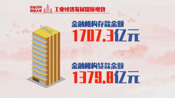 深化財稅金融協(xié)同，賦能經(jīng)濟高質(zhì)量發(fā)展