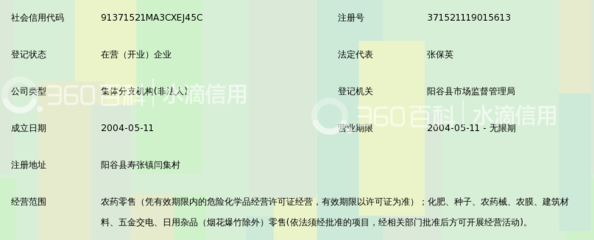 陽谷縣供銷合作社壽張中心社閆集綜合村級服務站 日用雜品供應的鄉村樞紐